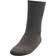 Deerhunter Rusky Thermo Socks - Forest Night