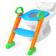 iMounTEK Potty Training Toilet Seat w/ Steps Stool Ladder