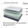 Ashley Furniture 12 Inch Chime Elite Polyether Mattress