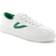 Tretorn Nylite Plus Canvas W - White/Green