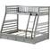 Acme Furniture Jason Collection Bunk Bed