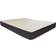 Primo INTERNATIONAL Equilibria Hybrid Polyether Mattress