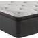 Simmons BRS900 Polyether Mattress