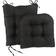 Ready Vu 849307XL-72 Chair Cushions Black (43.2x43.2cm)