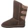 Bearpaw Boshie - Chestnut Distressed