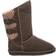 Bearpaw Boshie - Chestnut Distressed