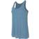 Bella+Canvas Women's 8800 Flowy Racerback Tank - Heather Deep Teal