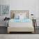 Sealy Chill 2 Inch Full Materasso in Poliuretano