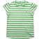 Tommy Hilfiger Ruffle Trim Stripe T-Shirt - Spring Lime Stripe