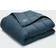 Tencel Weight Blanket Blue (203.2x152.4cm)