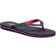 Polo Ralph Lauren Flip Flops