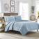 Laura Ashley Felicity Quilts Blue (264.2x243.8cm)