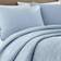 Laura Ashley Felicity Quilts Blue (264.2x243.8cm)