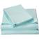 iEnjoy Home Microfiber Bed Sheet Blue (259.1x228.6cm)