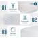 PayLessHere 6 Inch Gel Memory Queen Polyether Mattress