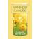 Yankee Candle Flowers in the Sun Scented Candle 624g