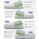 NapQueen Anula 6 Inch Green Tea Memory Full Polyether Mattress