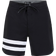 Hurley Men's Phantom-Eco Block Party 18” Boardshorts - Black