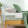 Zinus 10 Inch Green Tea Luxe Memory Full Polyether Mattress
