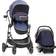 Evenflo Pivot Vizor (Travel system)