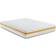 Simmons Gel Memory 10 Inch Queen Polyether Mattress