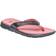 Under Armour Women's W Ignite Marbella Sport Slides Sandals