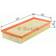 Bosch Luftfilter 1 457 433 058