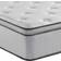 Beautyrest BR800 13 Inch Pillow Top King Coil Spring Mattress