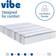 Vibe Gel Memory 12 Inch Twin XL Polyether Mattress