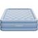 Beautyrest 15 Inch Posture Lux Express Full Bed Matress 137.16x190.5cm