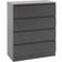 SECONIQUE Malvern 4 Chest of Drawer 80x100cm