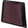 K&N filter 33-2955