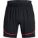 Under Armour Træningsshorts Pro Sort