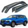 Goodyear Shatterproof in-Channel Window Deflectors Santa