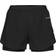 Johaug Discipline Shorts 2.0