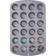 Wilton Recipe Right Mini Muffin Tray 40.2x26.6 cm