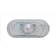 TYC Indicator 18-0605-11-2