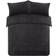 Brentfords Teddy Fleece Duvet Cover Black (198x198cm)