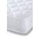 OHS Memory Quilted Double Matelas en Polyéther