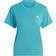adidas Run It Løpe T-skjorte Dame