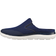 Skechers Summits - Navy