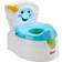 Fisher-Price Learn to Flush Potty