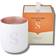 Sanctuary Spa Signature Collection Scented Candle