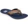 Reef Santa Ana Sandals Navy