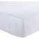 All-in-One Zippered with Bug Blocker Mattress Cover White (190.5x137.2cm)