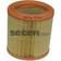 Purflux PURFLUX A345 luftfilter, nummer 1
