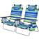 Costway 2-Pack: Folding Backpack 5-Position Beach Chair