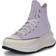 Converse Run Star Legacy CX W - Lavender/White