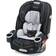 Graco 4Ever DLX Grad 5-in-1 Slim