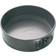 Masterclass Non-stick Molde desmontable 25 cm